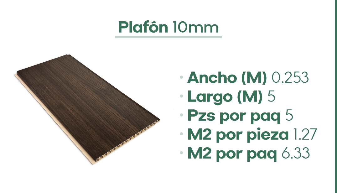 Dimensiones del plafon de PVC de 10mm